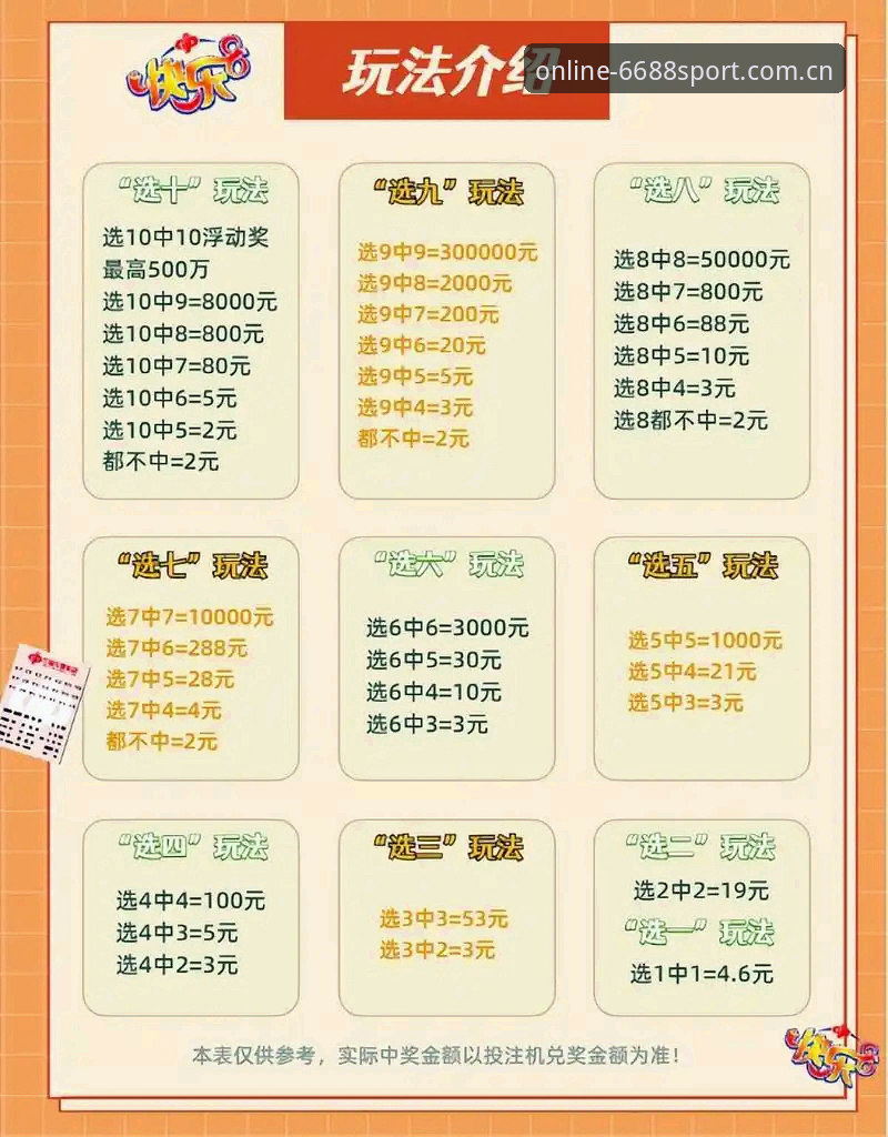 6688体育官网老版本使用指南：从经典体验到创新玩法完整攻略